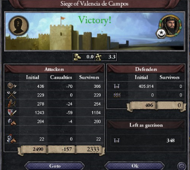 Siege of Valencia de Campos, July 1079.PNG